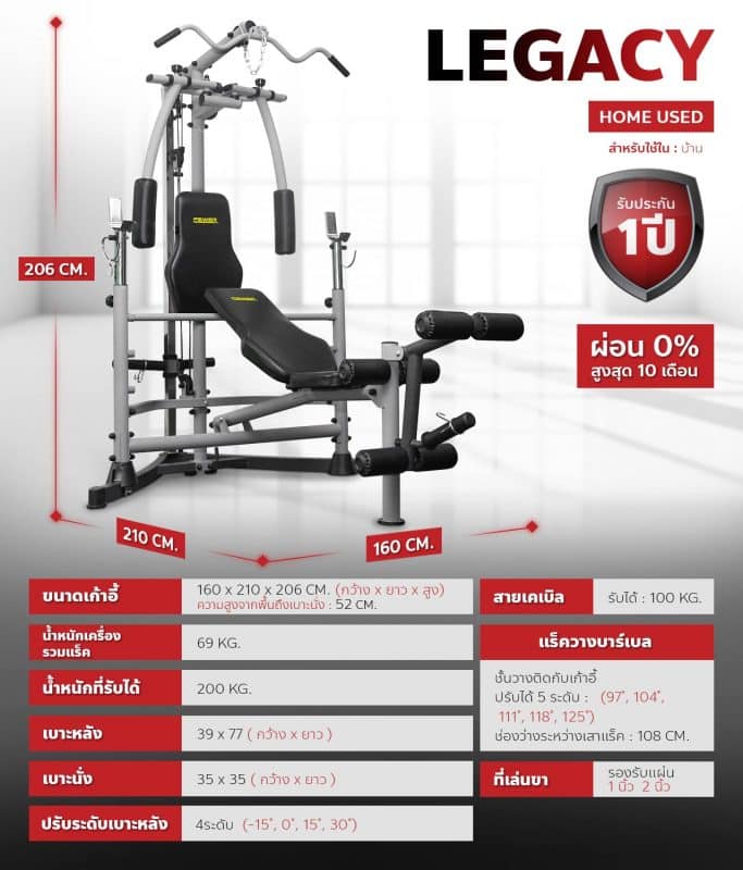 Weight bench รุ่น LEGACY Time to Fitness
